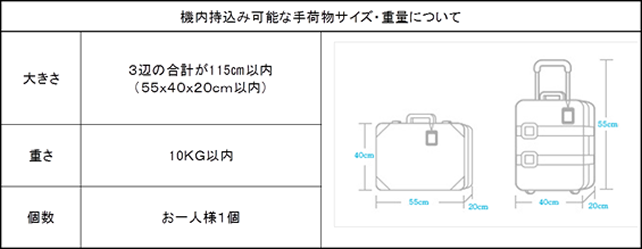 ティーウェイ航空ロゴ