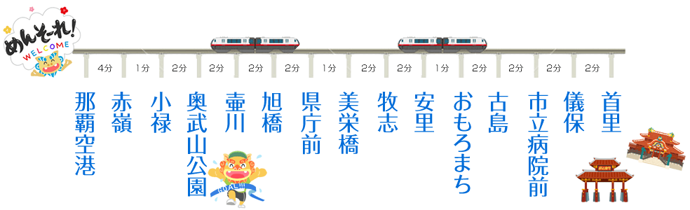 車なしでも沖縄旅行を楽しみたい！レンタカー無しで沖縄を楽しむ方法