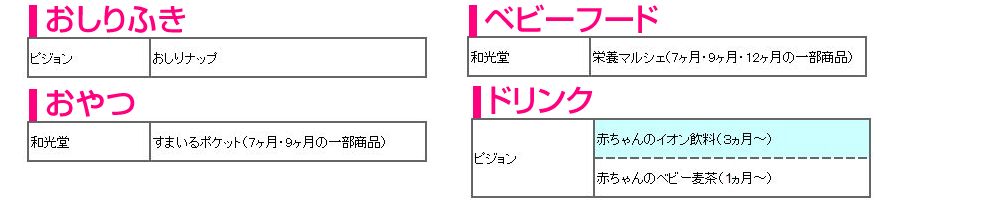 赤ちゃんと沖縄旅行。赤ちゃん連れにやさしい沖縄のホテル