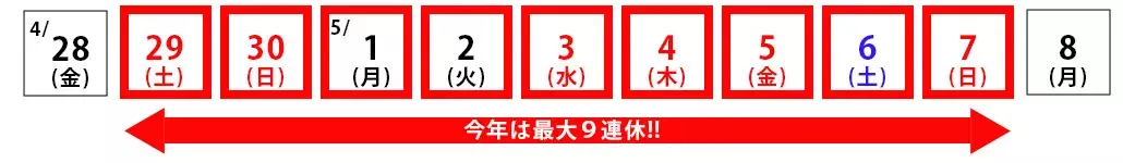 GW特集｜今年は最大9連休！