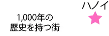 社員旅行革命｜ベトナム・ハノイ