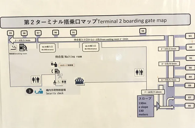 関西国際空港 第2ターミナルまでのご案内｜PeachTravel